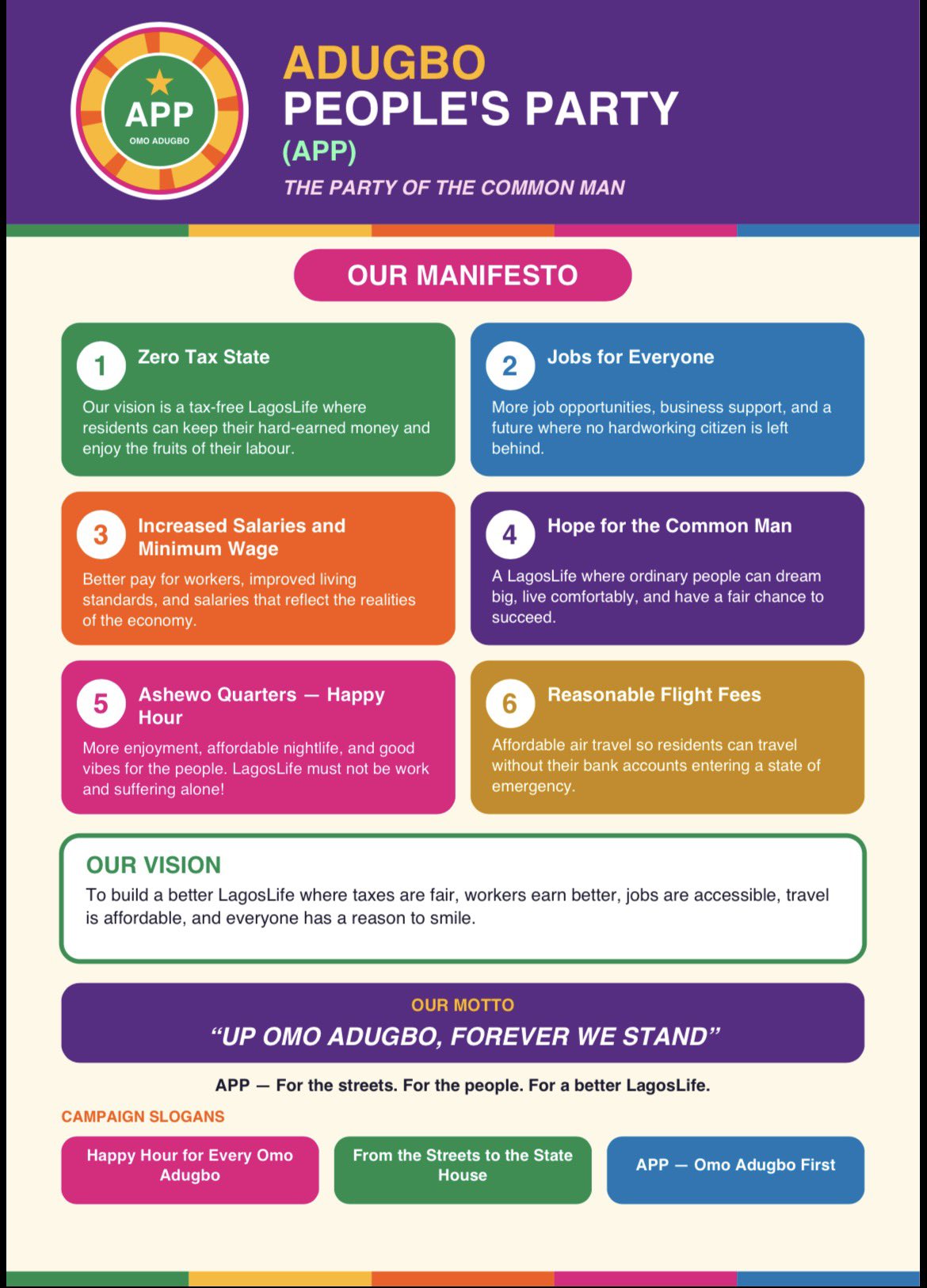 Adugbo People’s Party player manifesto with six proposals, including tax changes, jobs, pay, nightlife and flight fees