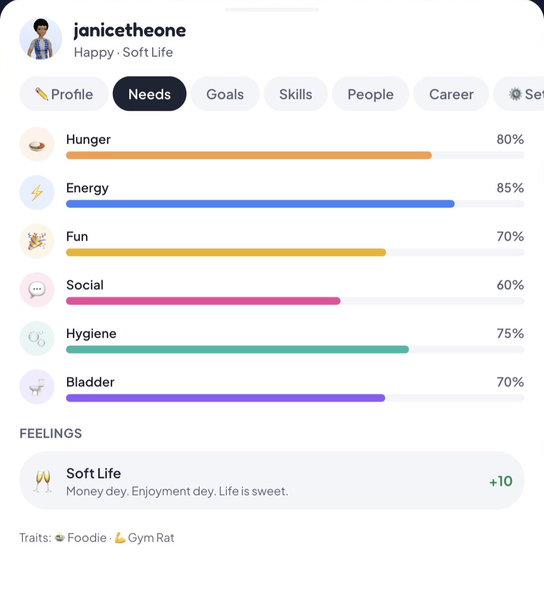 LagosLife Needs panel showing Hunger, Energy, Fun, Social, Hygiene and Bladder